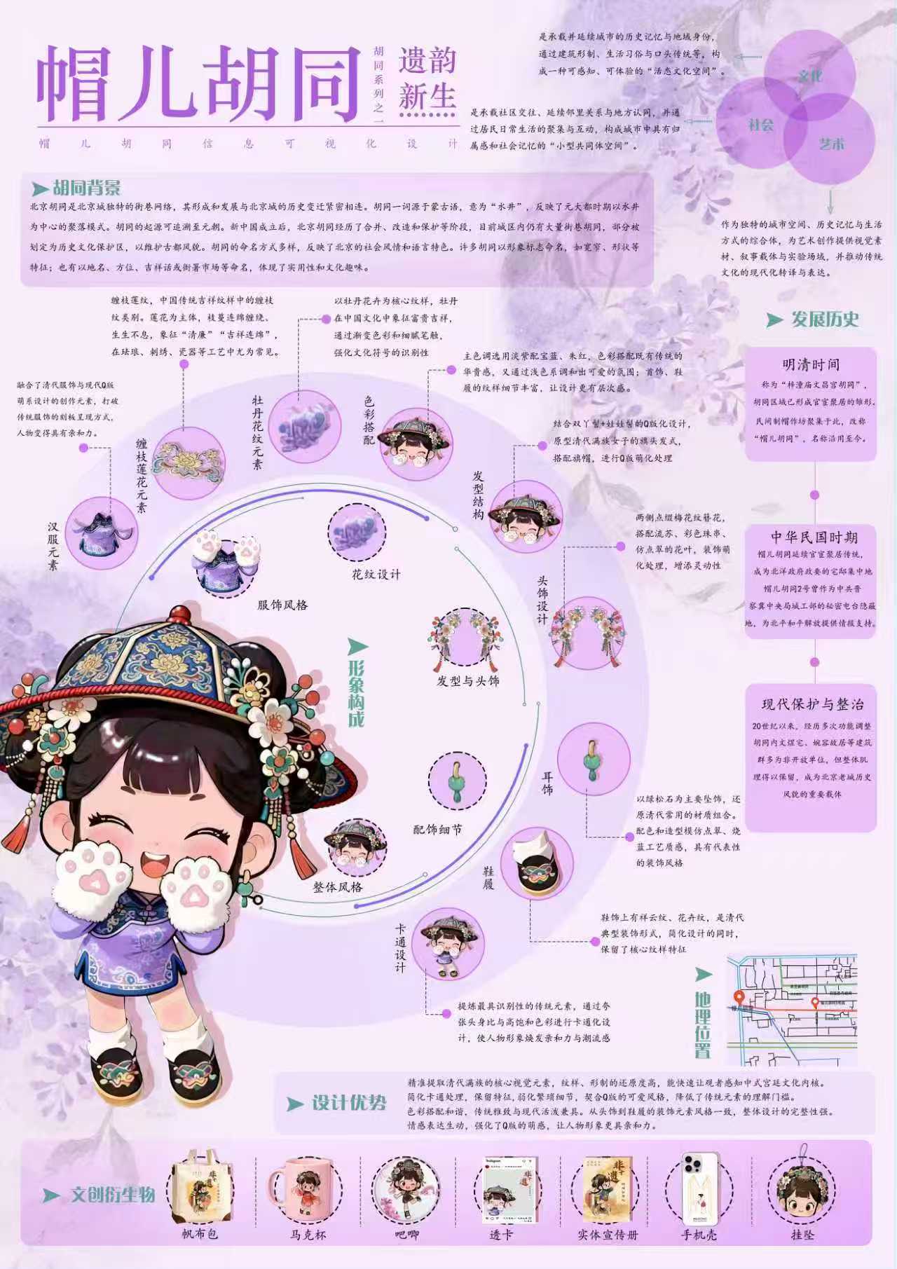 信息可视化图表二